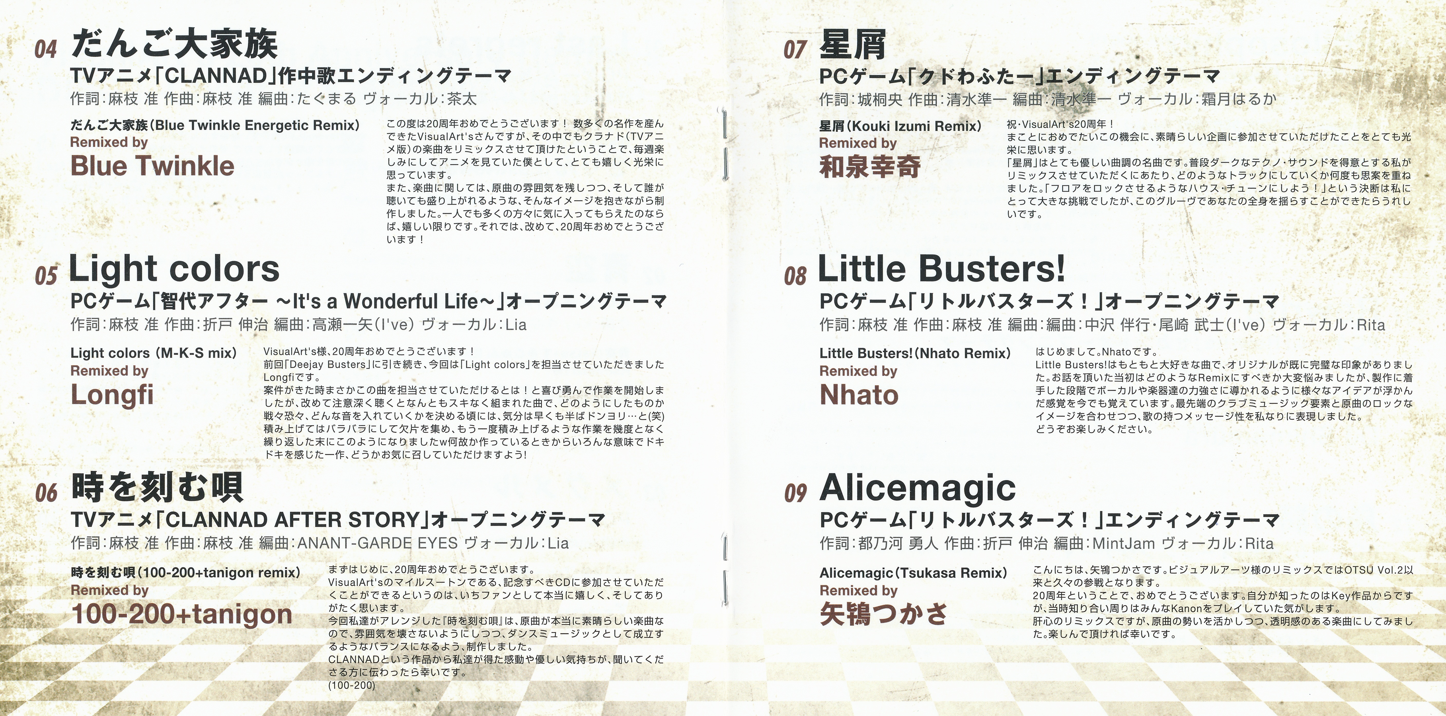 Visual Art's 20th Anniversary Remixes (2012) MP3 - Download